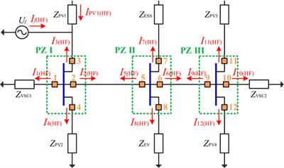 A Feeder Protection Scheme for DC Micro-Energy System